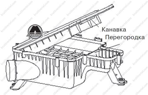 Great Wall Hover H3 | Haval H3 с 2009 года - система впуска