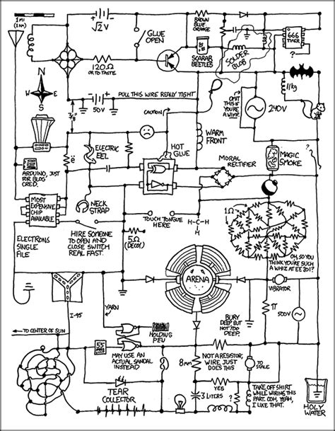 Damon Rv Wiring Diagram - Wiring Diagram