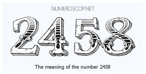 Meaning of 2458 Angel Number - Seeing 2458 - What does the number mean?