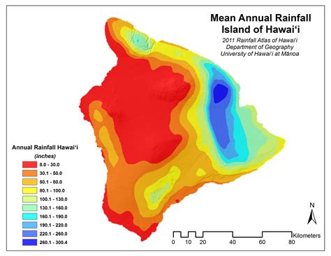 Big Island Hawaii - Hilo Kona Weather Information