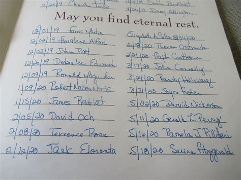 Serina Anne Robinson Fitzgerald (1961-2020) – Find a Grave-äreminne