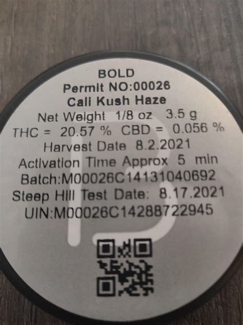 Cali Kush Haze : r/armmj