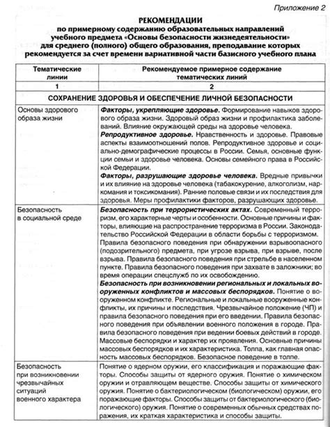 Бюджетный Учет Газодымозащитный Комплект Гдзк - viraldirection