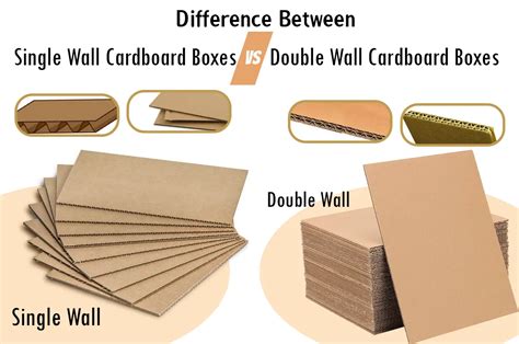 single wall cardboard sheets cardboard sheets