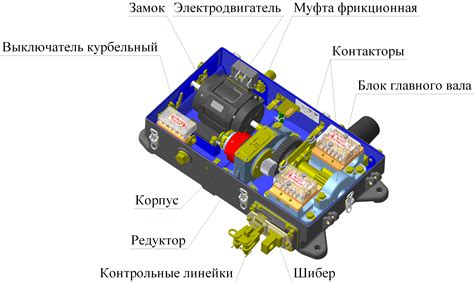 berendei: стрелочный электропривод сп-6м устройство и принцип работы
