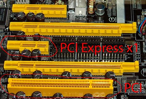 compatibility - PCI Express x1 in a PCI Slot - Super User