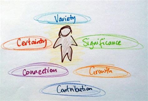 discovering  core    creative soul creative katrina