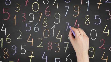 Как писать числа и числительные | Статьи по английскому на Study.ru