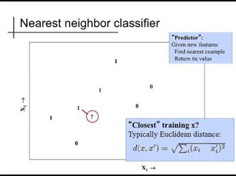 nearest neighbor  youtube