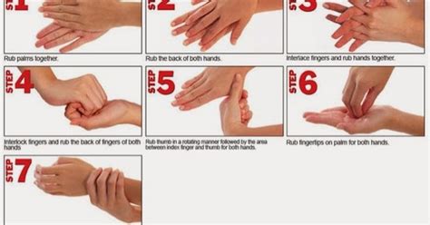 Nurses Notes: Step by step of Proper Handwashing Technique