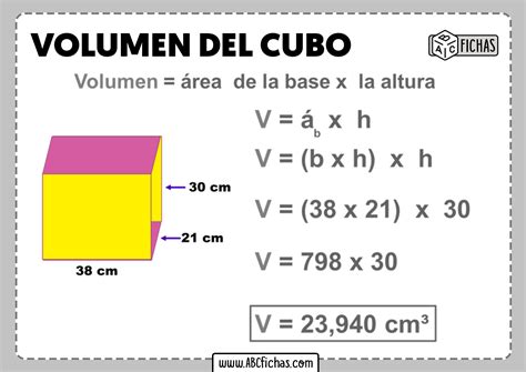 formula del volumen del cubo como se calcula el volumen del cubo