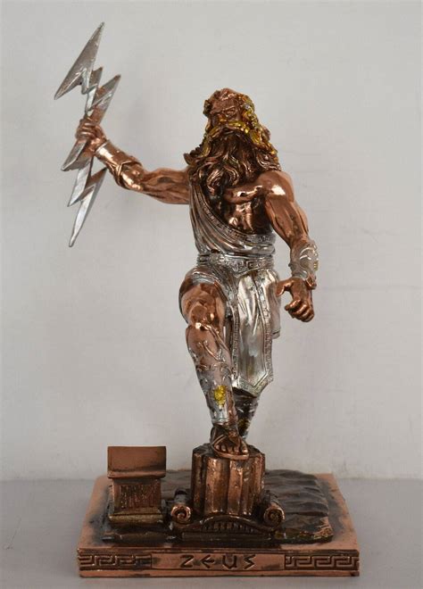 Jupiter God