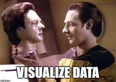 Data Visualization Software Development: the Ultimate Guide | ProCoders