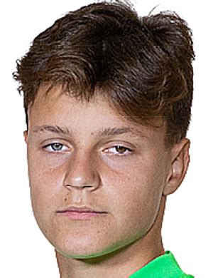 Vladimir Shchepin - Player profile 2024 | Transfermarkt