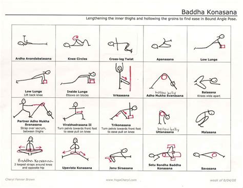 baddha konasana yogacherylcom