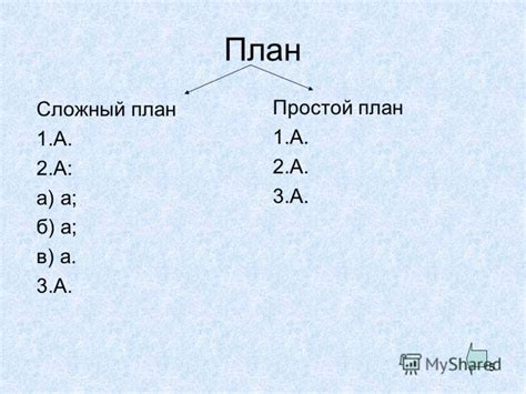 Презентация на тему: "1 Виды переработки текста 1.Составление плана ...
