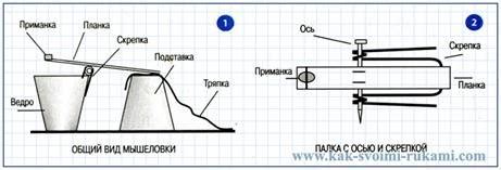 Электронные мышеловки своими руками. Электронная мышеловка – что это ...