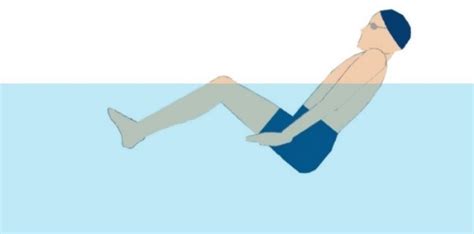 An Introduction to Swimming Sculling - EatSleepSwimCoach