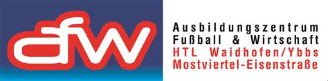Niko Saric - AFW HTL Waidhofen