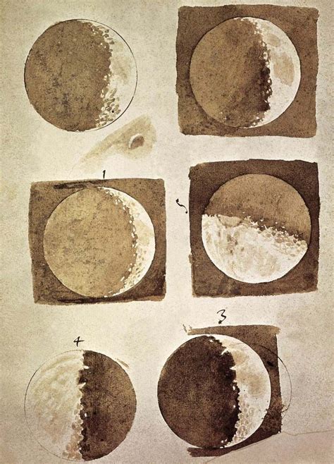 Galileo - Astronomy, Physics, Mathematics | Britannica