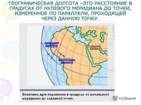 Презентация на тему: "ГЕОГРАФИЧЕСКИЕ КООРДИНАТЫ Урок географии в 6 ...