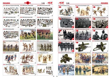 The Modelling News: ICM Models Catalogue & new items of 2017-2018