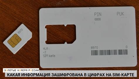 дата на сим карте мегафон что означает
