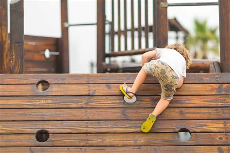 Promoting children’s risky play in outdoor learning environments - THE