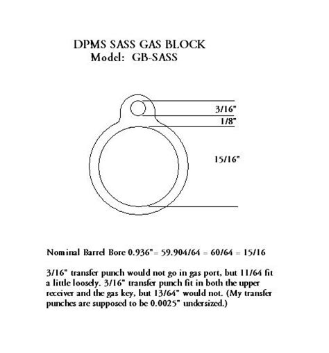 DPMS 308 SASS Barrel and Gas Block Issue - DPMS LR-308 General ...