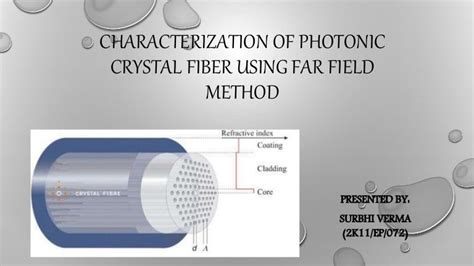 Characterization of Photonic Crystal Fiber