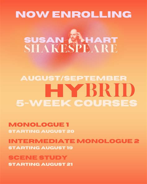 Susan Hart Shakespeare Classes and Private Coachings