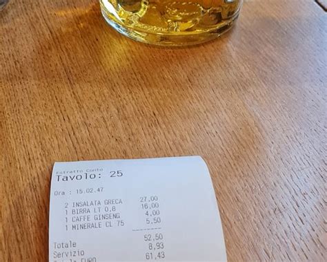 GIAMAICA CAFFE, Rome - Colonna - Restaurant Reviews, Photos & Phone ...