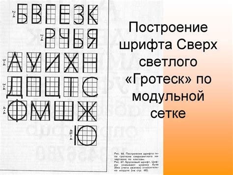 Рисование шрифта - презентация онлайн