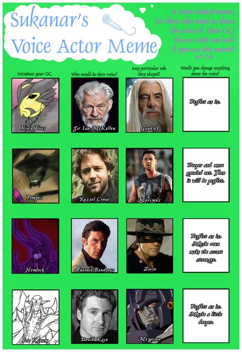 Voice Meme 2 by Peanuttie on DeviantArt