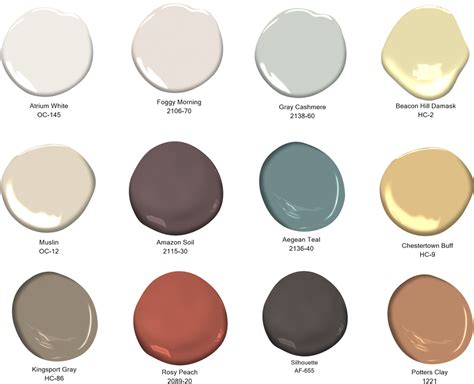 Benjamin Moore Color Of The Year 2025 - R Steven Shinault