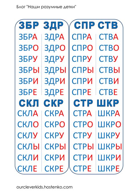 Слоговая таблица в карточках.pdf в 2020 г (с изображениями) | Обучение ...