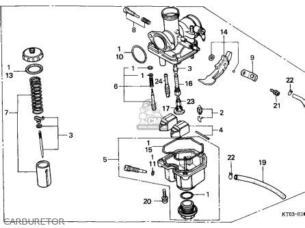 Honda XR200R 1993 (P) AUSTRALIA parts lists and schematics