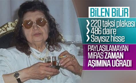Matild Manukyan'ın paylaşılamayan mirası