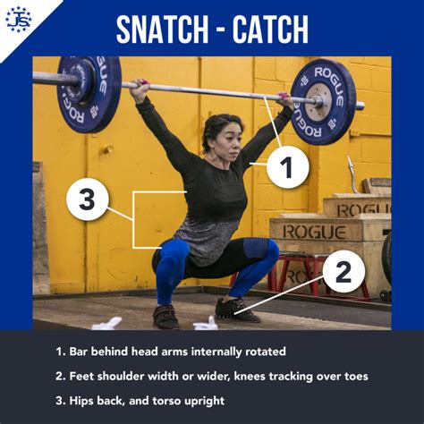 5 Steps to a Better Snatch | Juggernaut Training Systems