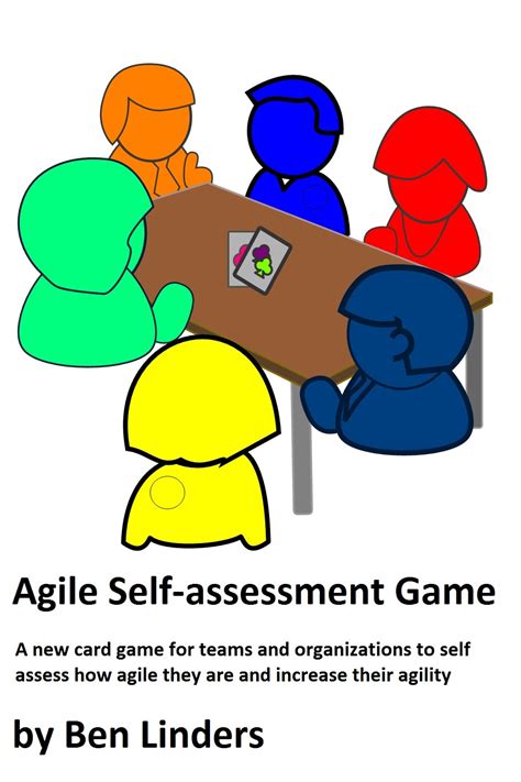 Agile Self-assessment Game - Ben Linders
