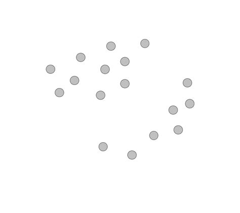 What is Clustering and How Does It Work? |KNIME