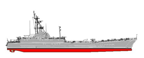 milpower show warship class