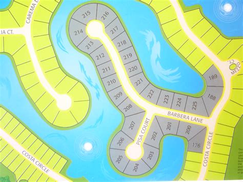 Lely Resort Naples FL Nico Paredes Keller Williams Naples