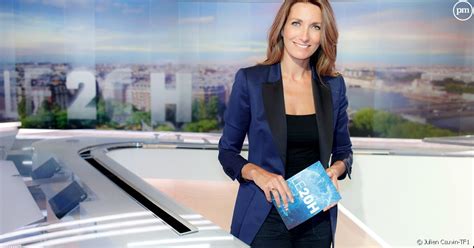 Audiences dimanche : L'info de TF1 et France 2 en forme, "Enquête ...