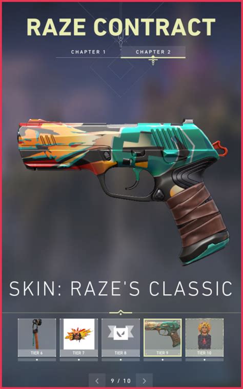 Create a VALORANT Agent Contract Pistol Skins Tier List - TierMaker