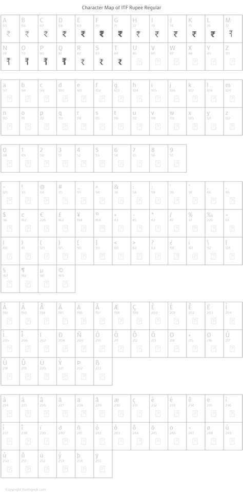 Rupee Font Download 7