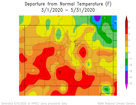 Spring of 2020 Climate Review
