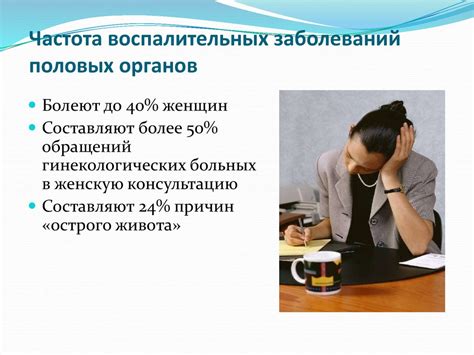 Воспалительные заболевания внутренних женских половых органов ...