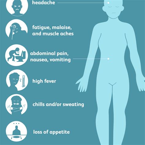 Q fever: Symptoms, Causes, and Treatment