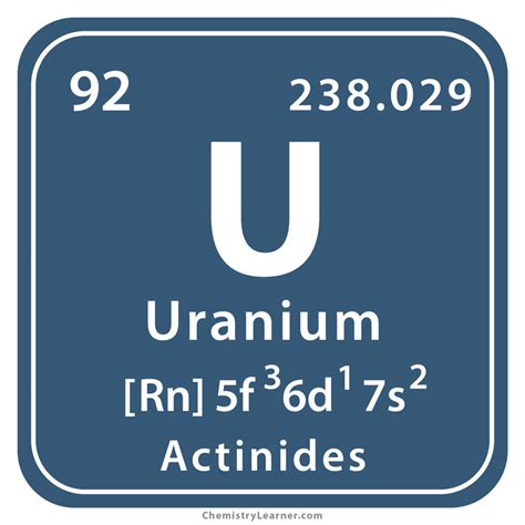Uranium Facts, Symbol, Discovery, Properties, Uses